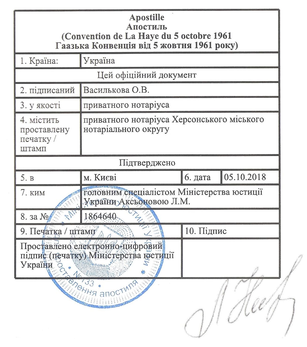 Апостиль: що це таке і коли він потрібен для українських документів